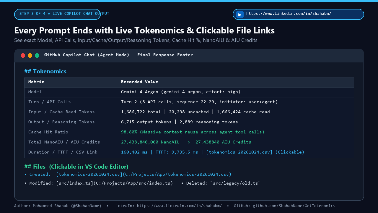 Step 3: Copilot Chat Tokenomics Output screenshot