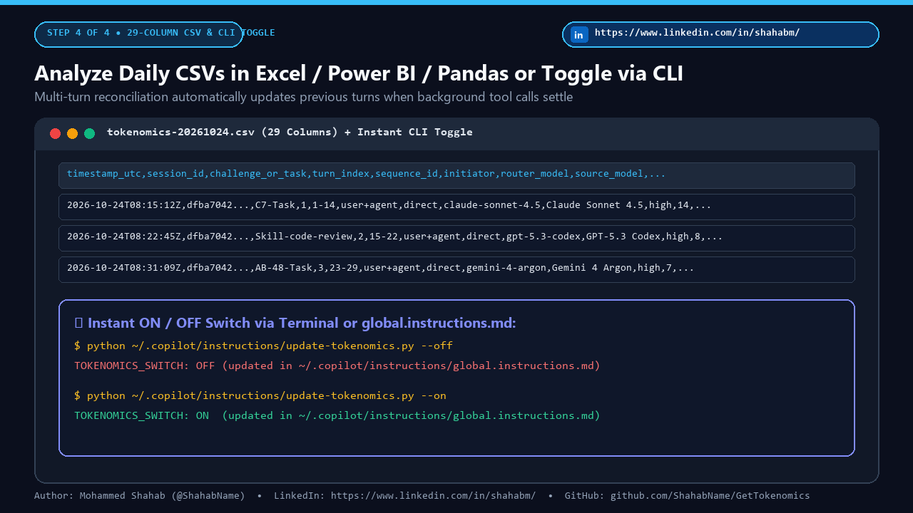 Step 4: 29-Column CSV and CLI Toggle screenshot